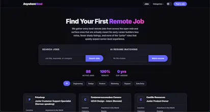 AnywhereHired gallery image
