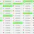 Emoji Tracker