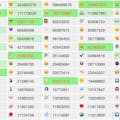 Emoji Tracker