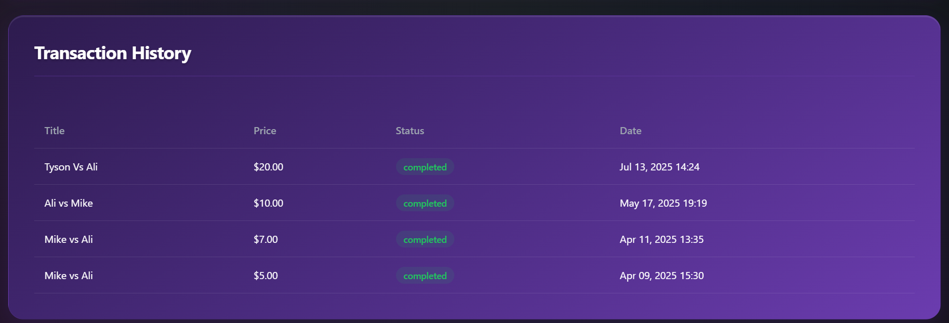 PokeShani gallery image