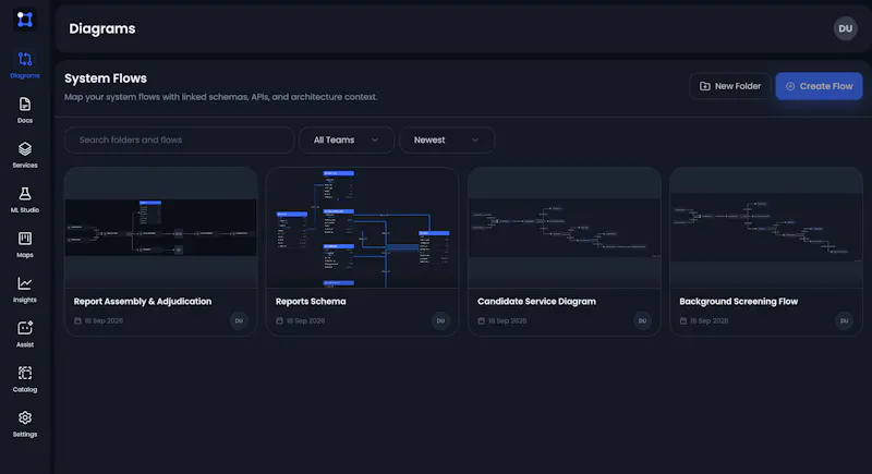 UIGraph screenshot 5