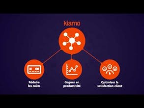 Kiamo gallery image