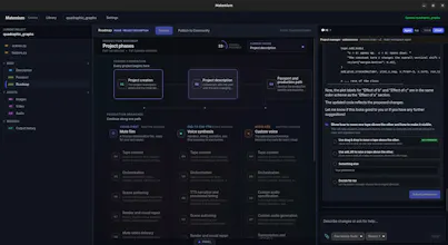 Matemium — Give complex ideas motion gallery image
