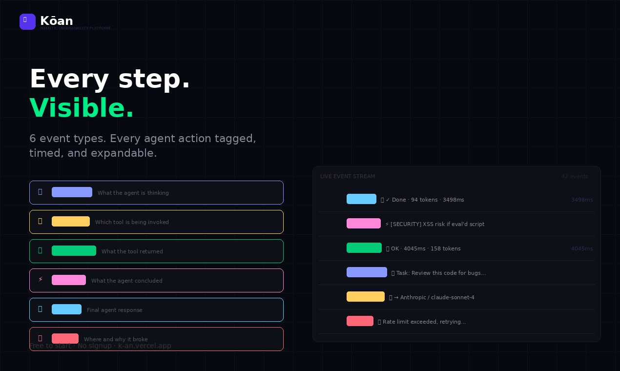 Kōan  gallery image