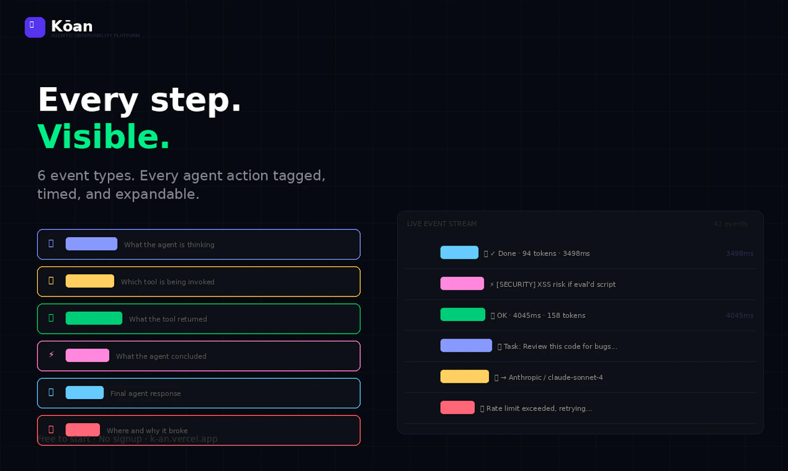 Kōan  screenshot 5