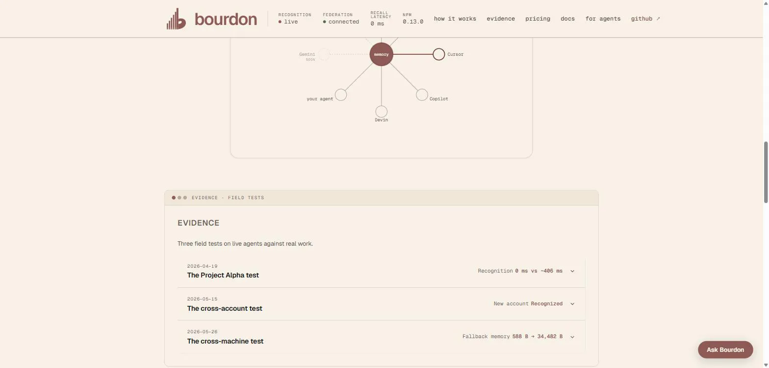 bourdon gallery image