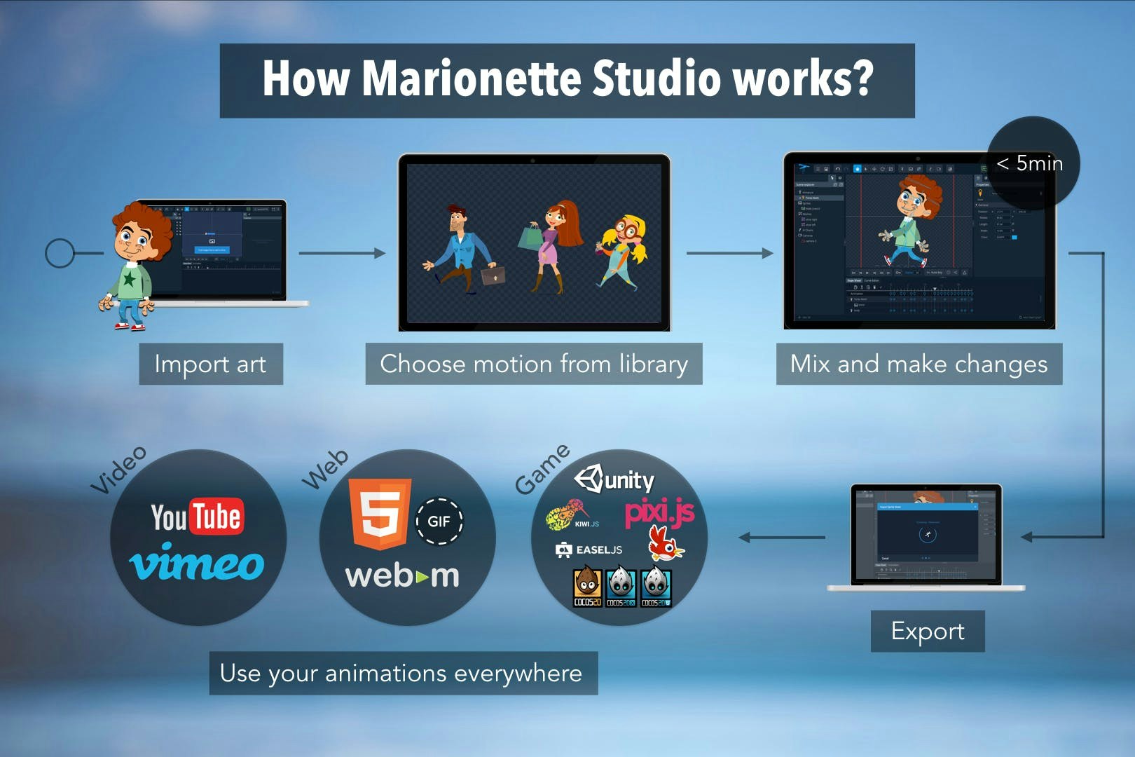 Marionette Studio gallery image