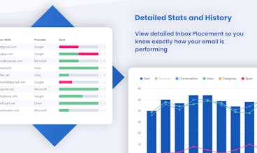 Email Warmup by Boxward gallery image