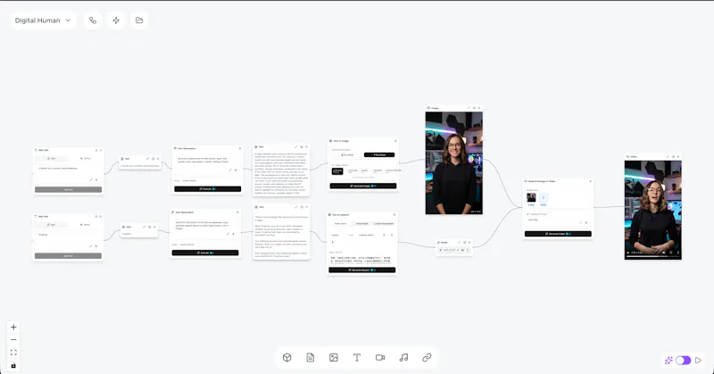 TongFlow - Open-source GenAI studio screenshot 3