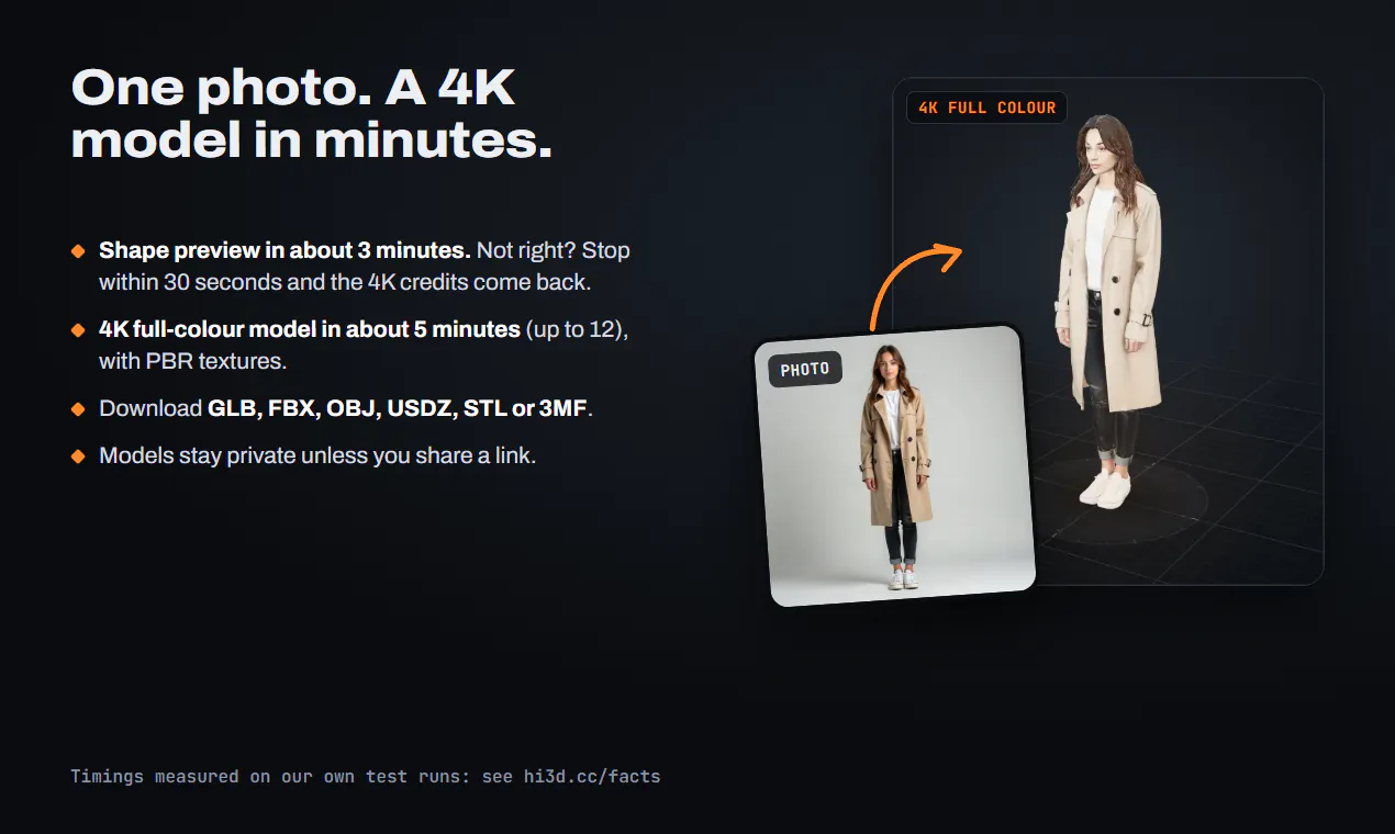 HI3D.cc gallery image