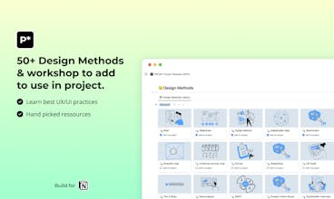 PRCSS* Template for Notion gallery image