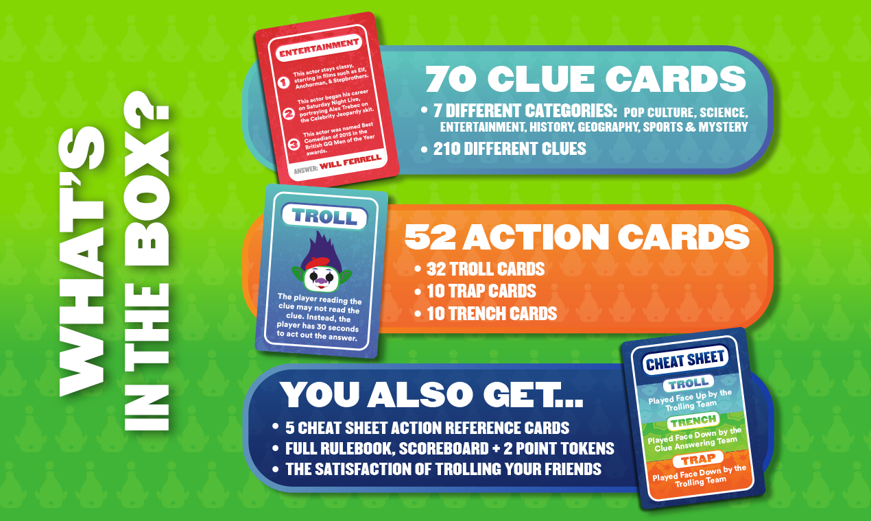 Trivia Trolls Party Game gallery image