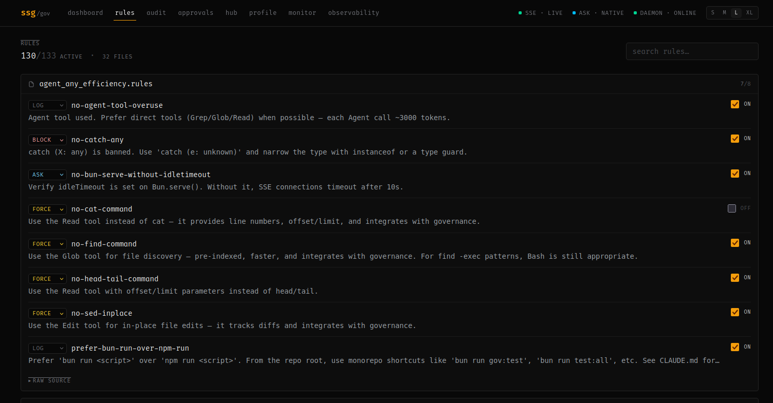 ssg - AI Agent Guardrails gallery image