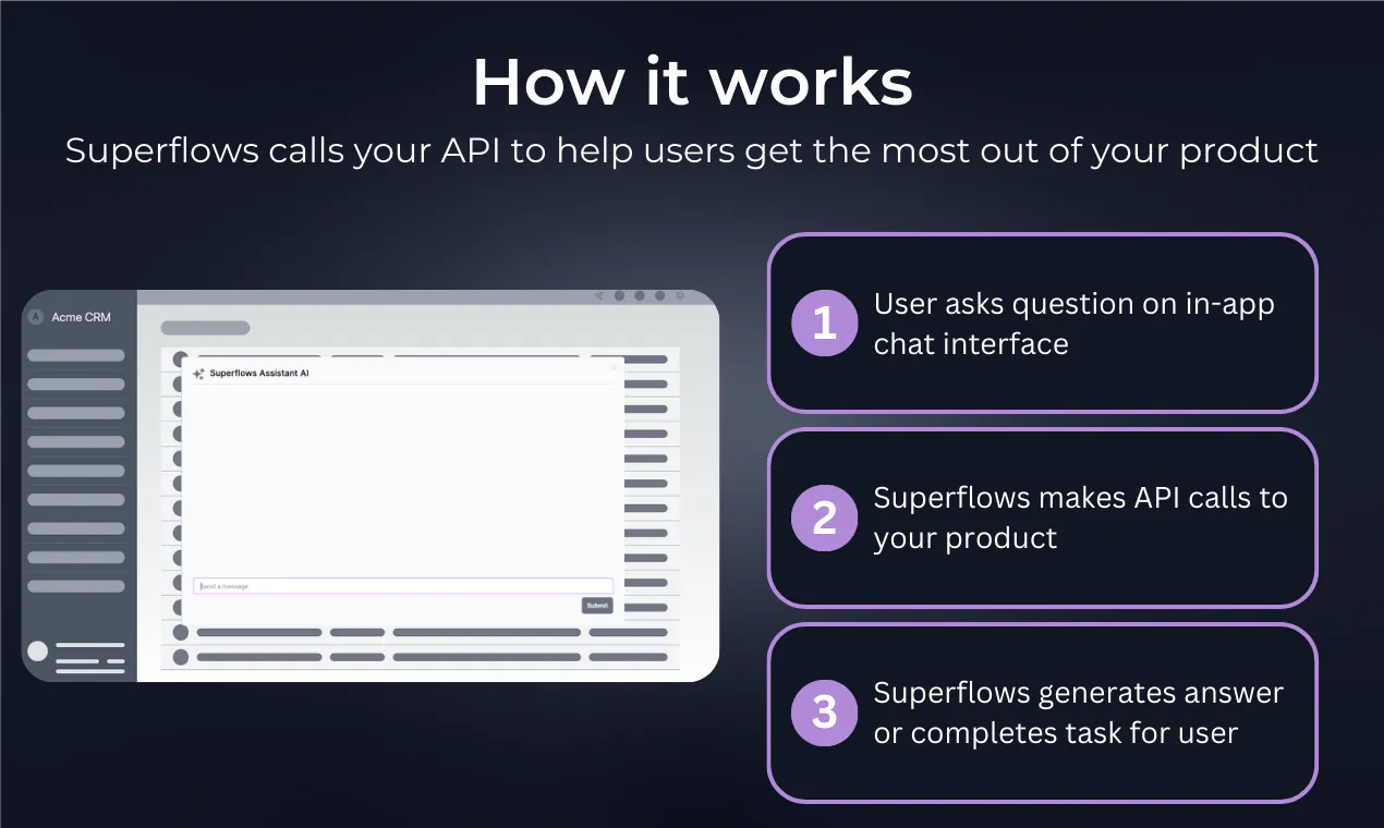 Superflows screenshot
