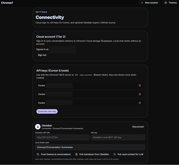 Chronos7 gallery image
