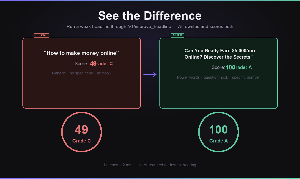 ContentForge gallery image