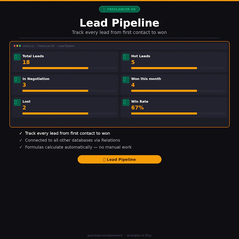 Freelancer OS screenshot 4