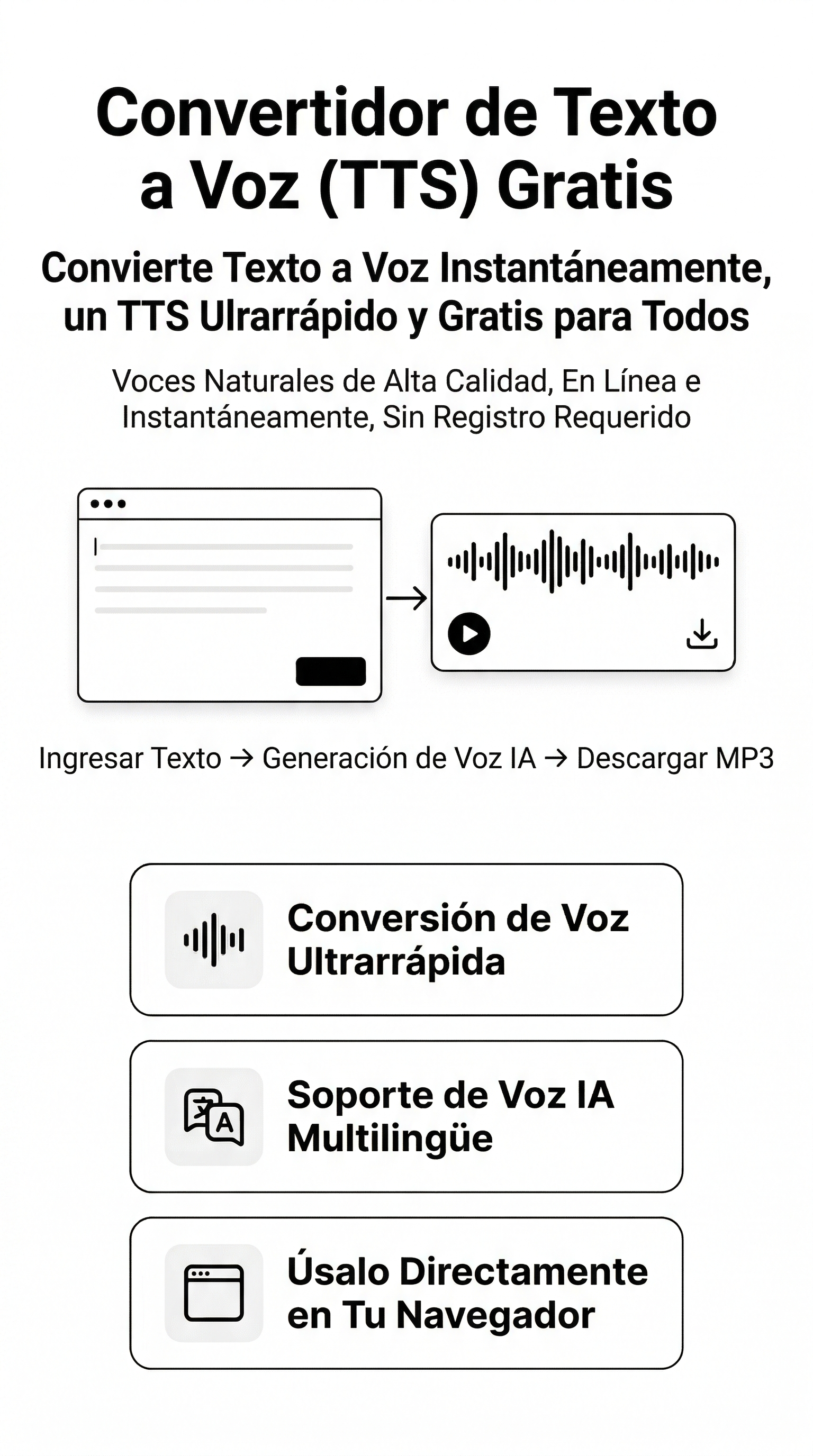 Free Text to Speech gallery image