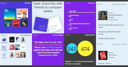 Palcast gallery image