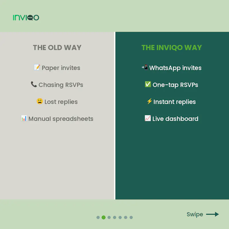 Inviqo screenshot 1