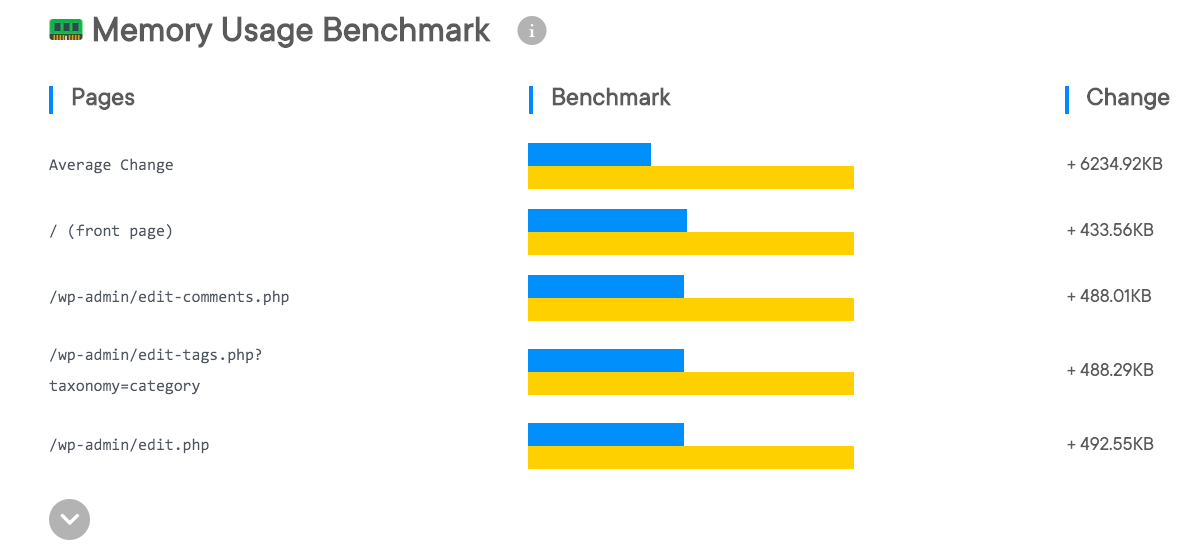 WP Hive gallery image