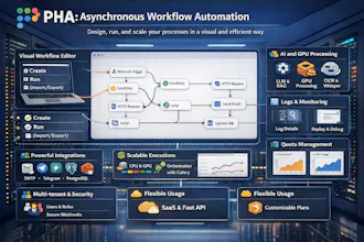 PHA Workflows gallery image