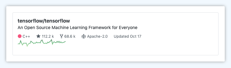Github Manyfaced Cards gallery image
