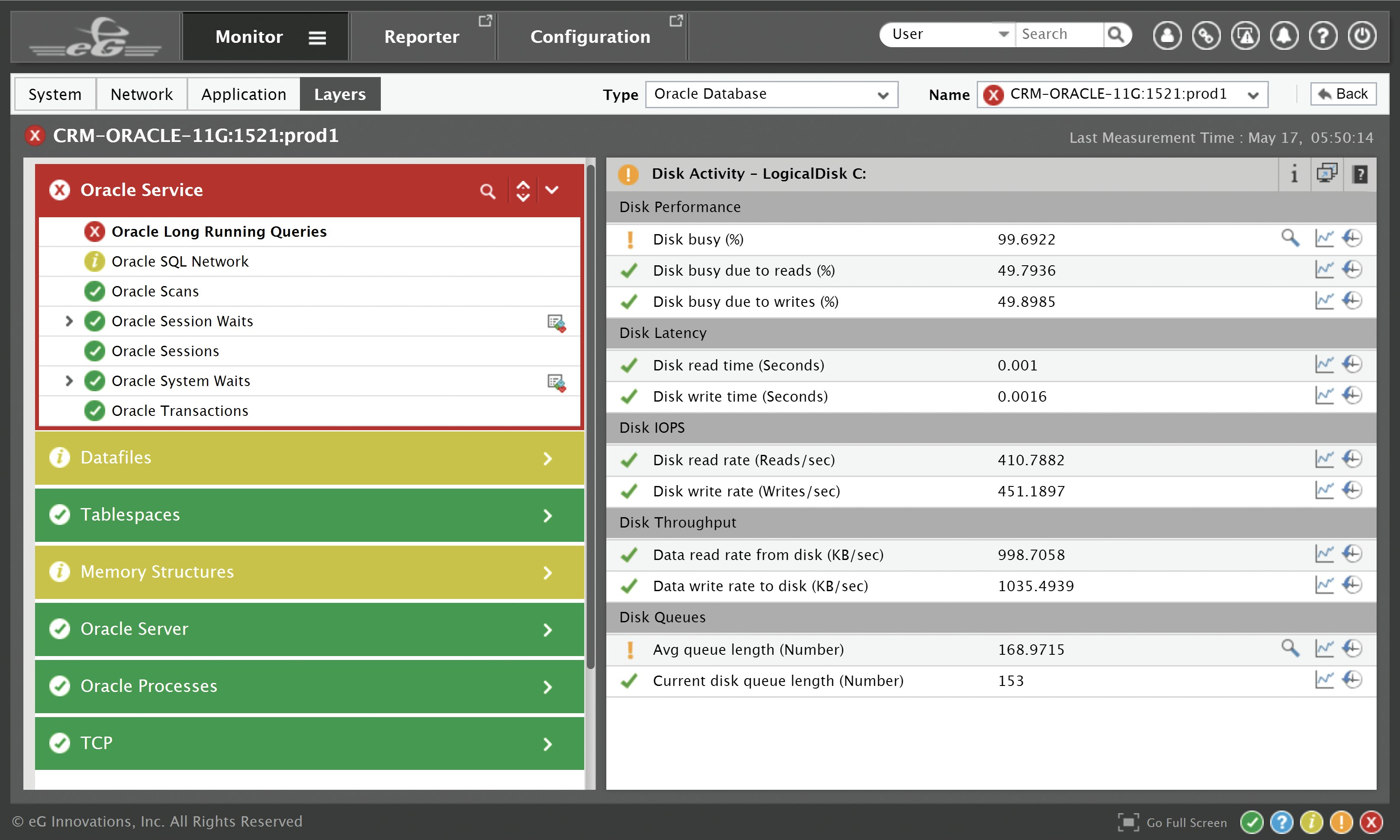 eG Enterprise gallery image