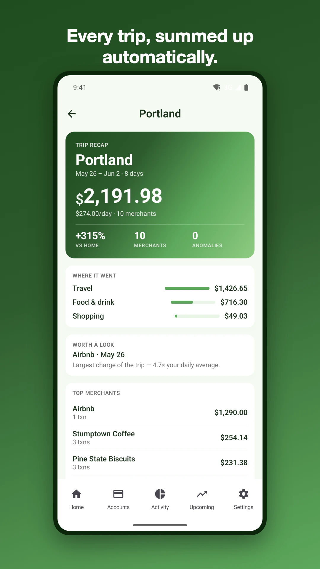Cilantro screenshot 2