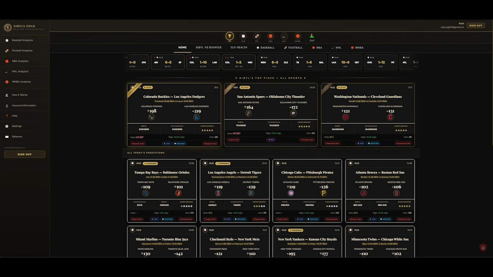 Sibyls Edge screenshot 1 (video preview)