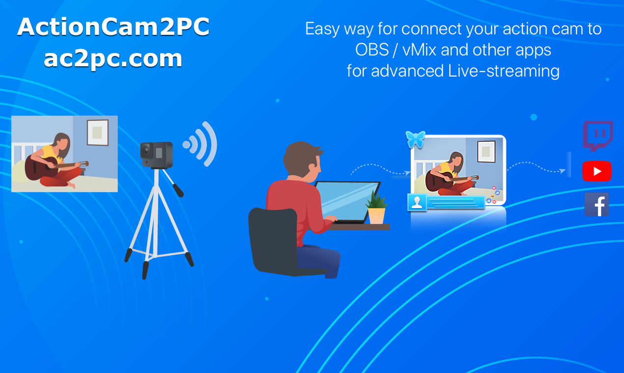 ActionCam2PC ( ac2pc.com ) gallery image