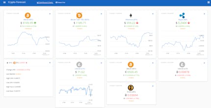 Crypto Forecast gallery image