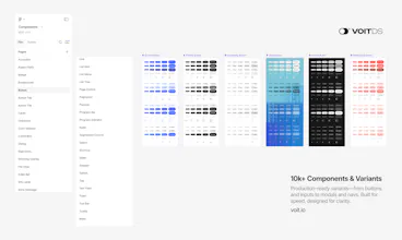 VOIT Design System gallery image