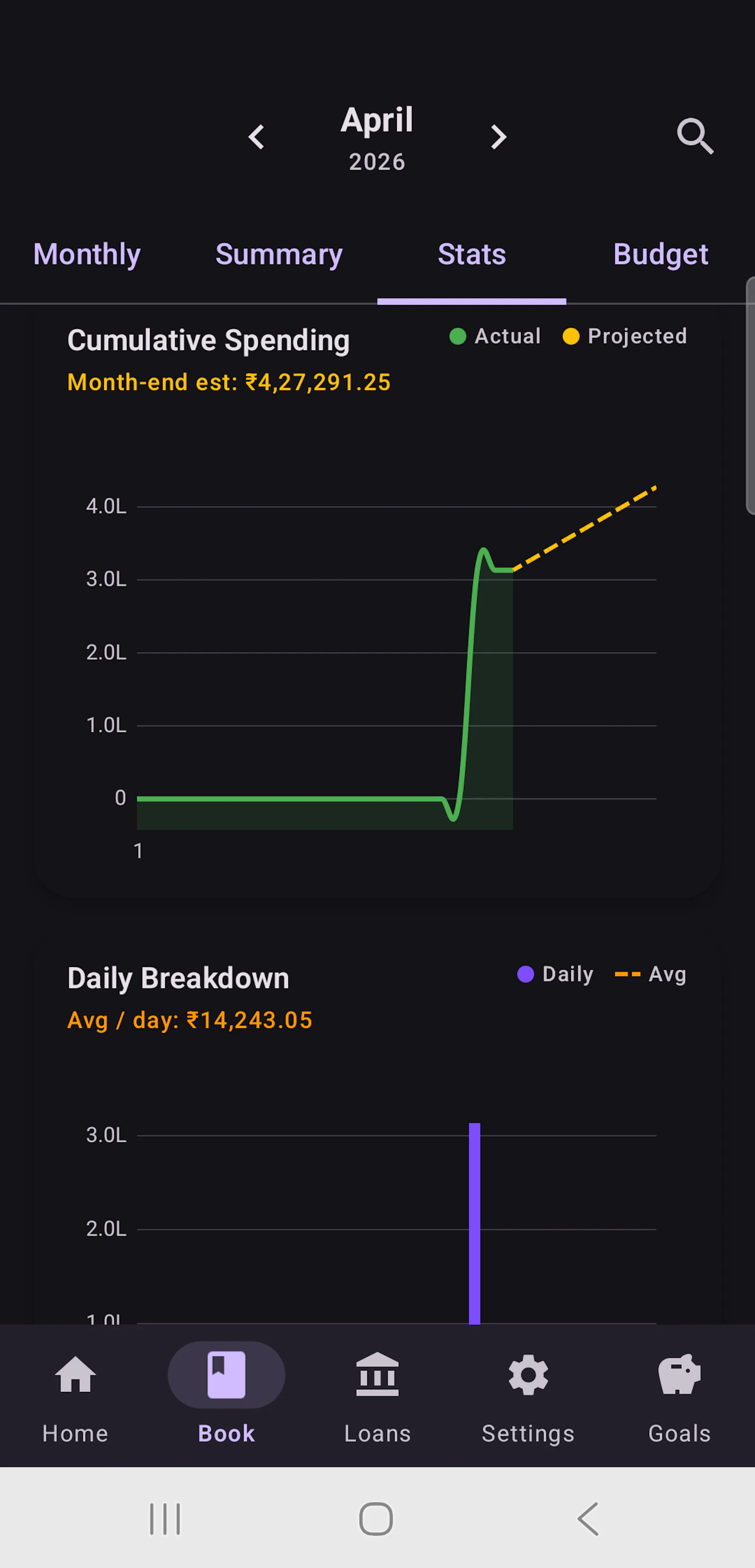 Finledge - Expense Tracker screenshot 6