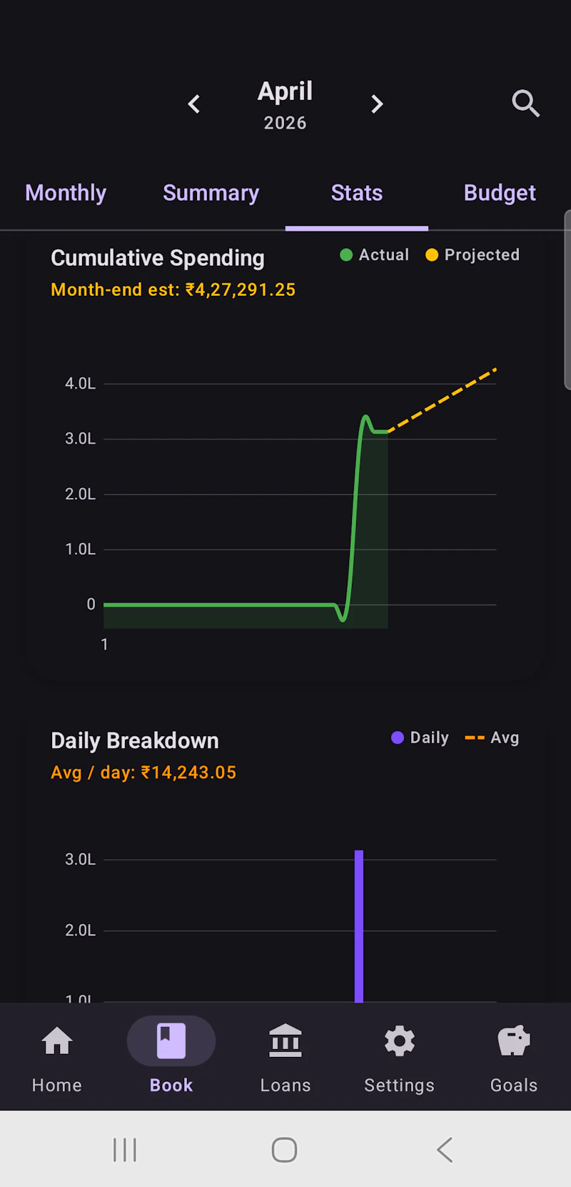 Finledge - Expense Tracker screenshot 6