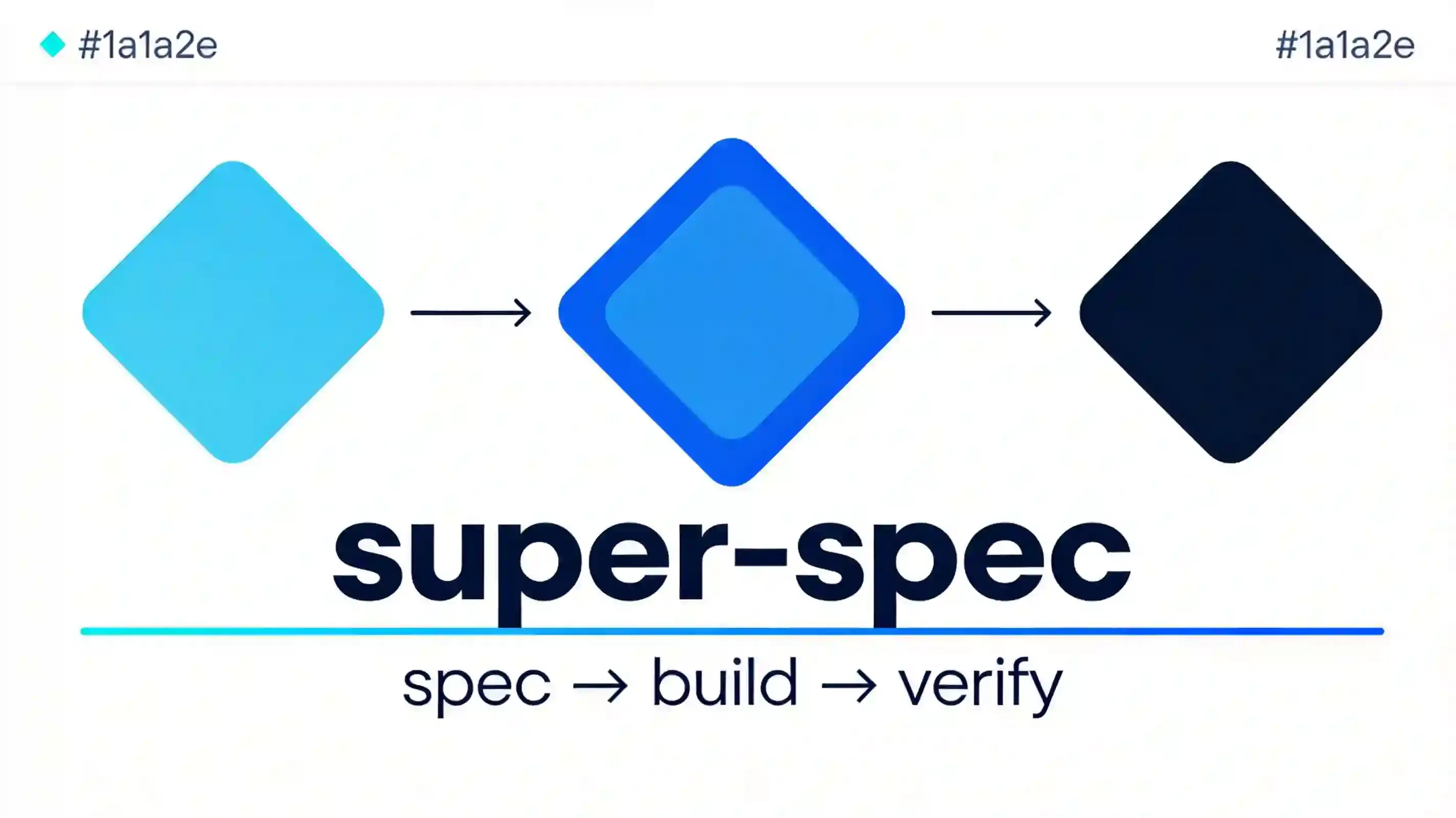super-spec.skill product banner