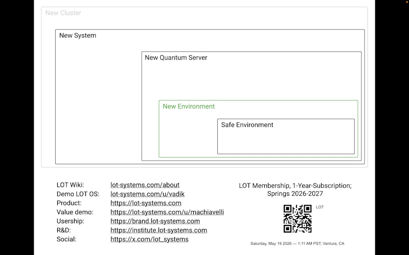 LOT screenshot 3
