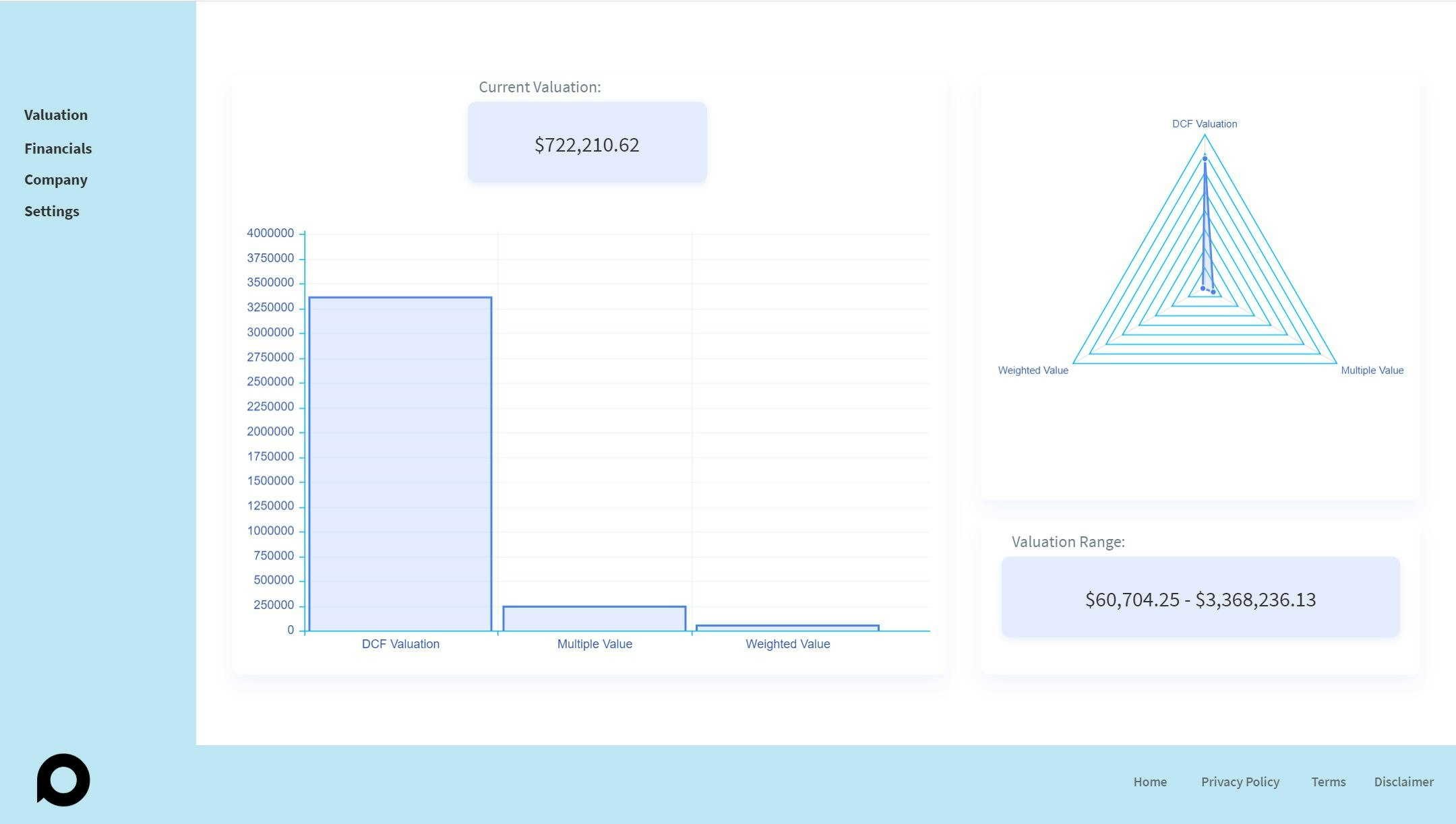 Pital & Co gallery image