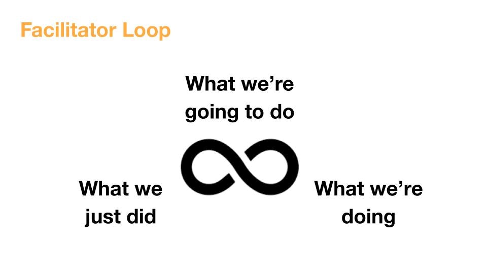 Workshop Creator gallery image