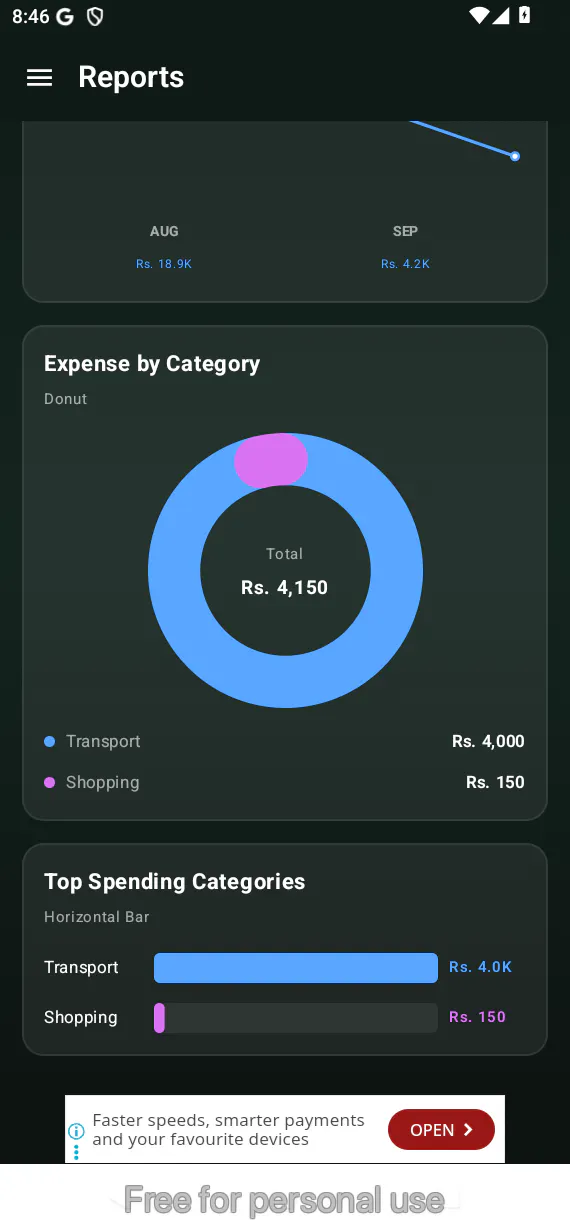 Money Manager: Expense Tracker gallery image