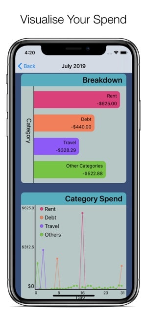 SpendTrace gallery image