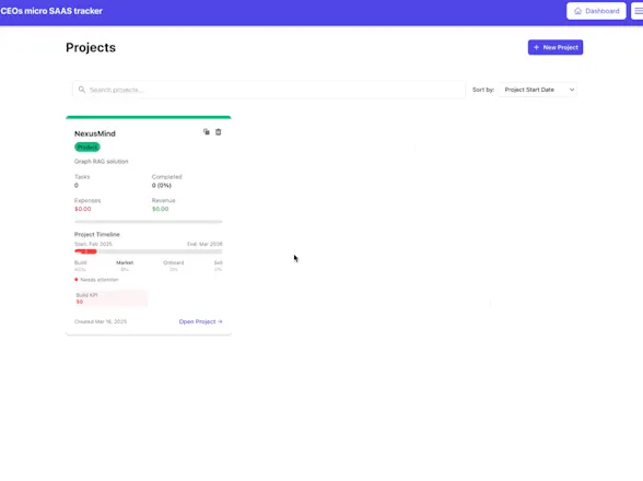 micro-SaaS Tracker gallery image