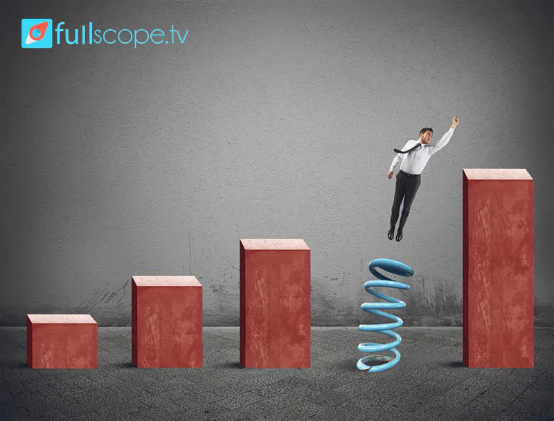 Fullscope