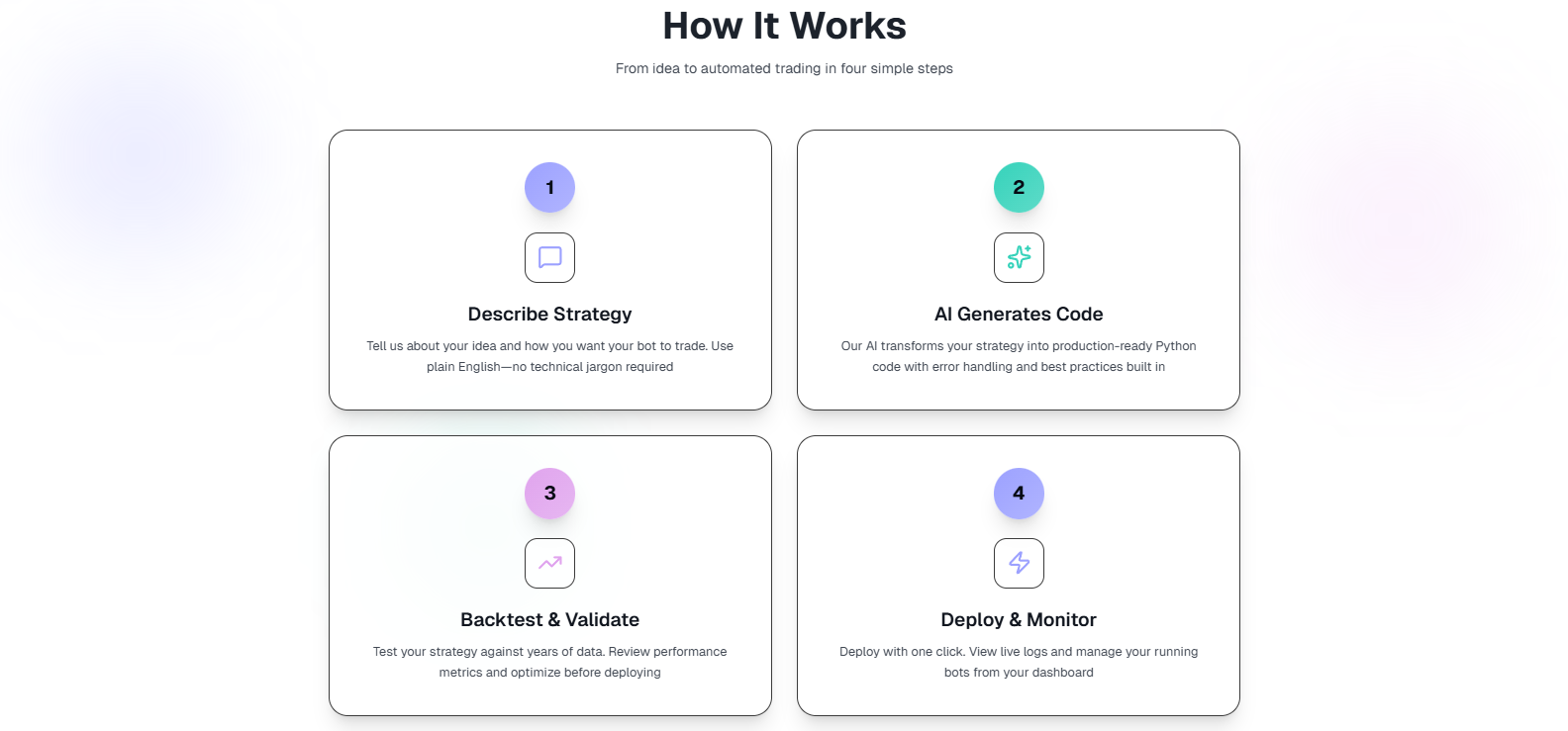 Traderist gallery image