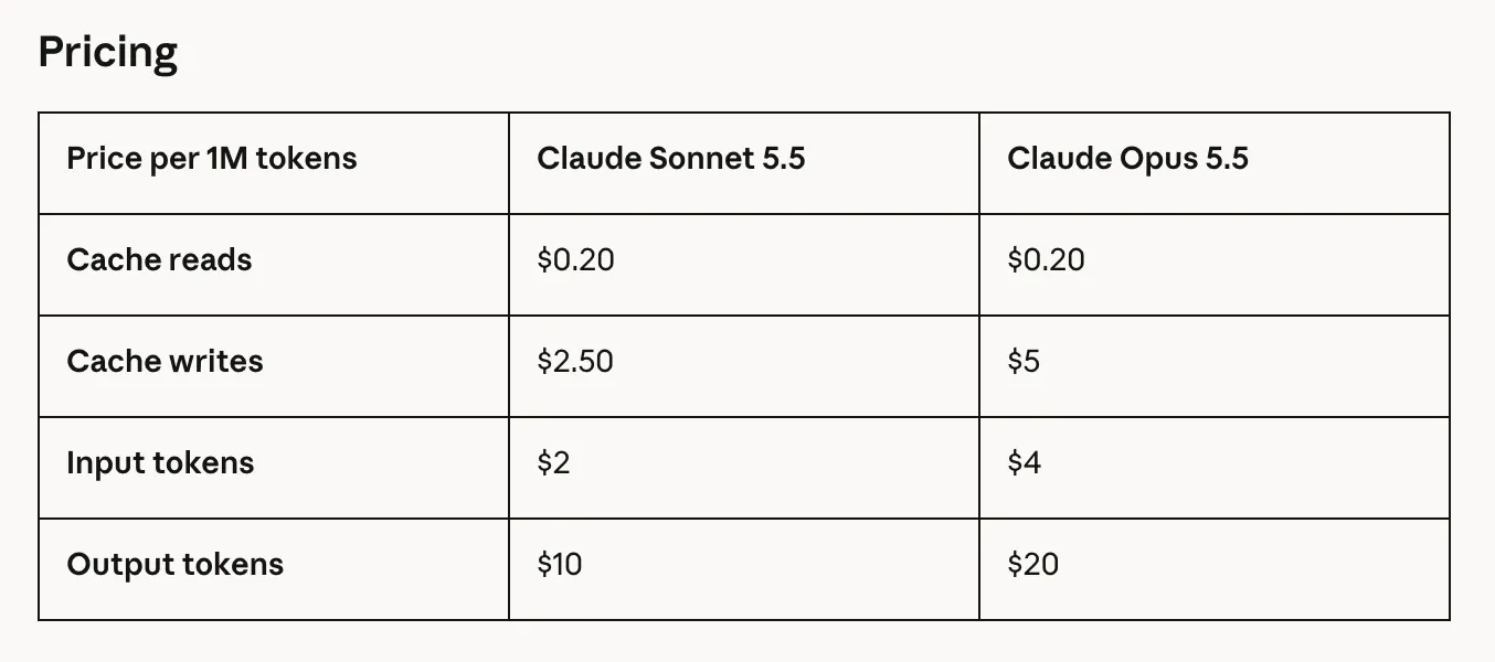 Claude Sonnet 5.5 gallery image