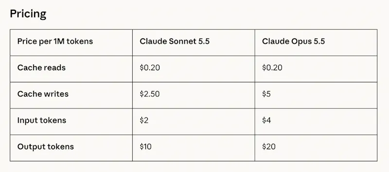 Claude Sonnet 5.5 screenshot 7