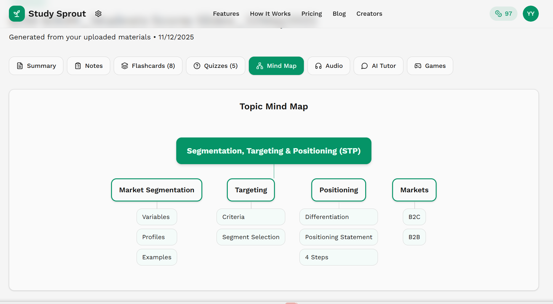 Study Sprout gallery image