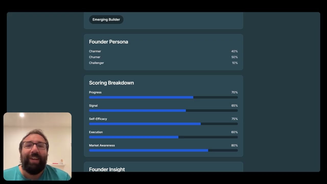 Compass by Prepare 4 VC gallery image