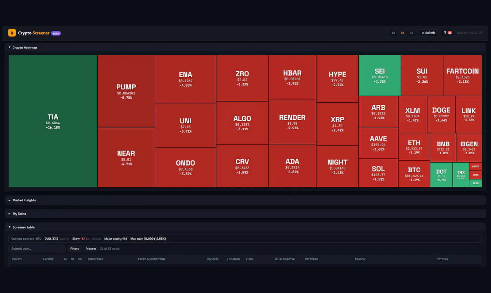 AiTraderView screenshot 3