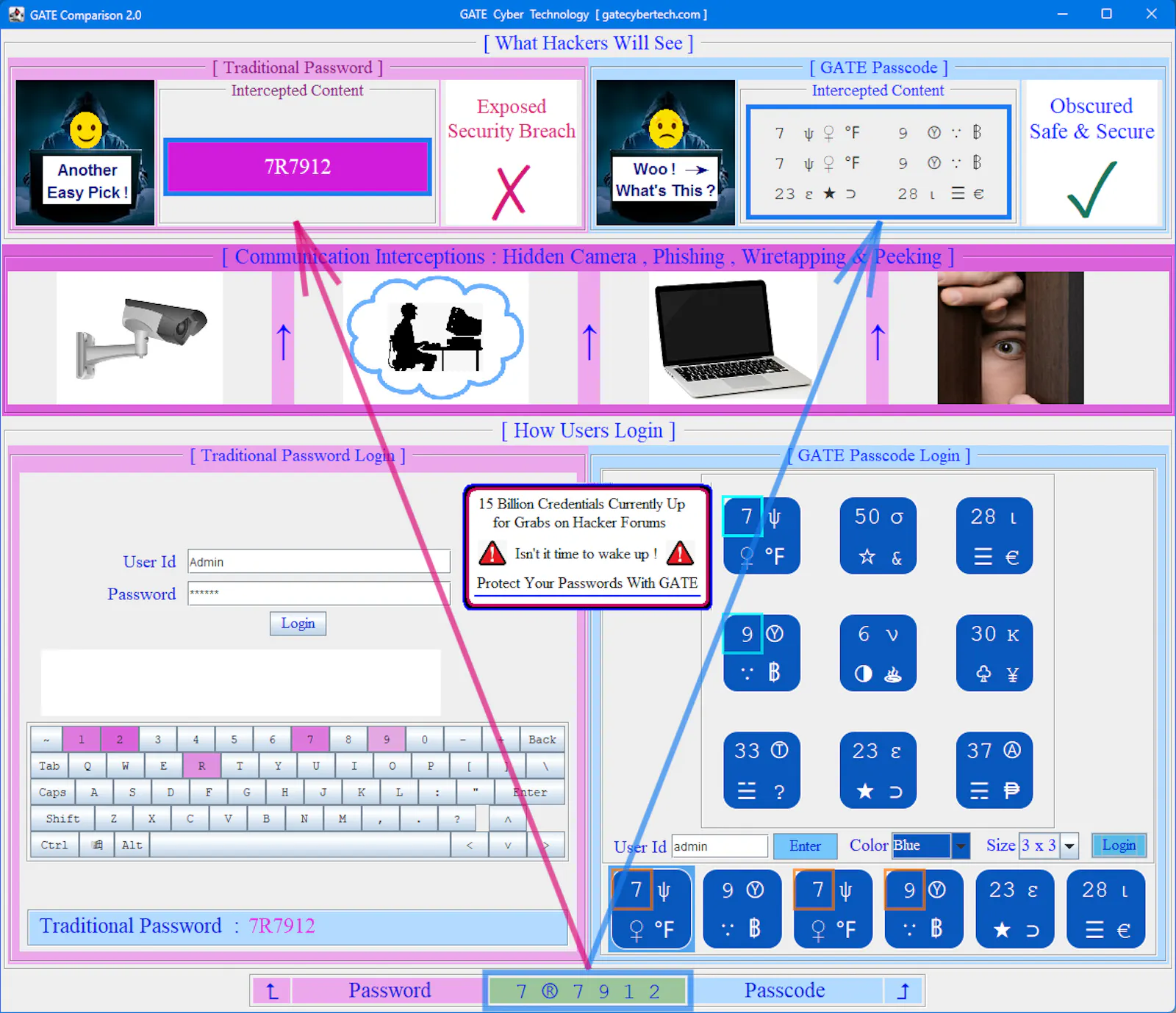GATE Cyber Technology screenshot 4